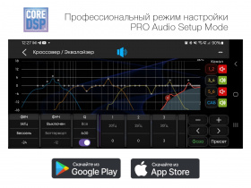 AURA INDIGO-877 DSP