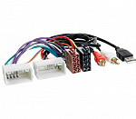 ISO HYUNDAI / KIA с USB