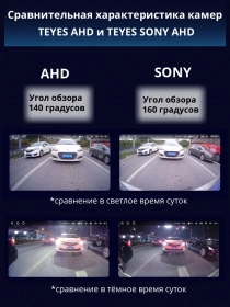 Камера TEYES-SONY 1080p (трапеция)
