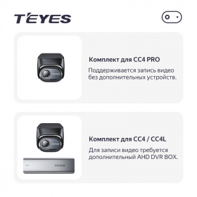 TEYES СС4 AHD видеорегистратор