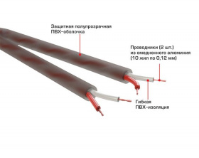2RCA кабель URAL BV5M 5 метров